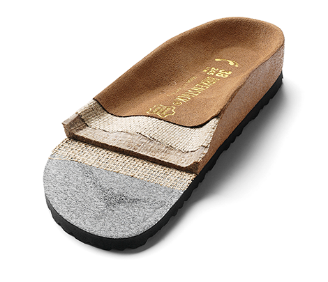 Birkenstock shoe, sole, manufacturing process, environmentally friendly, sustainable materials